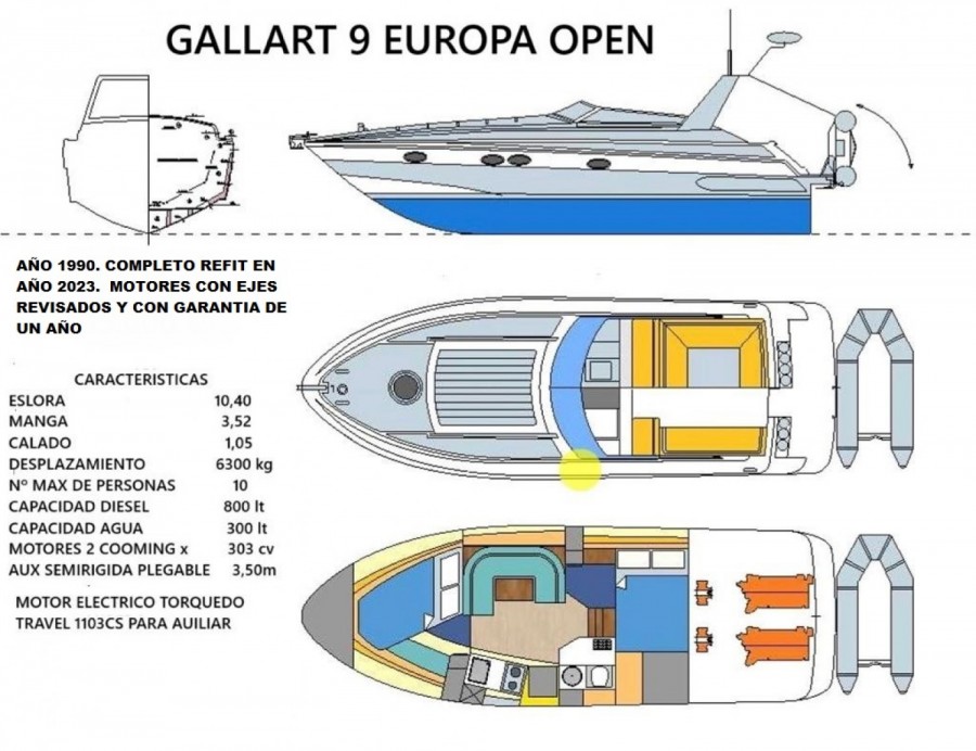 GALLART 9 EUROPA - 13